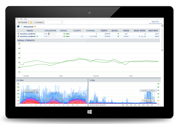 MetaGeek Plus