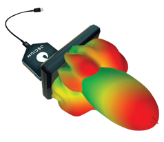 Tri band Directional Antenna with a colorful 3D antenna radiation pattern for visualizing signal direction and strength.