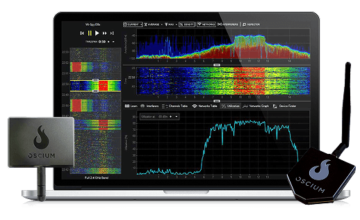 Spectrum Bundle