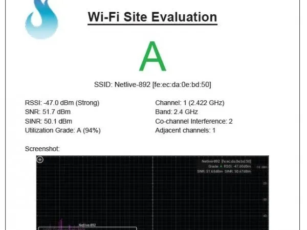 Wi-Fi Birth Certificate