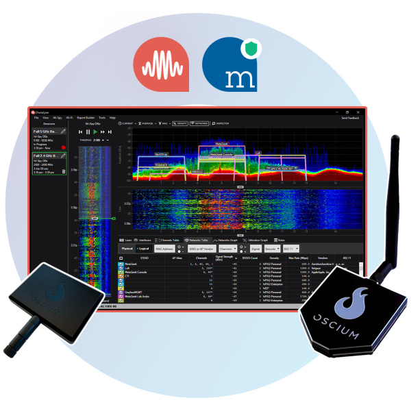 Spectrum Bundle Wi-Spy Lucid + Chanalyzer